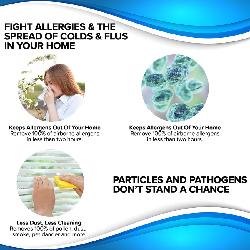 Smart Air Purifiers. ZERO Waste & ZERO Filter Replacements. Covers Up to 2002 Sq.Ft. for Home Large Room Bedroom. 30°. 60°. 90° Vents. 6 Fan Speeds. Sleep Mode. Timer. white